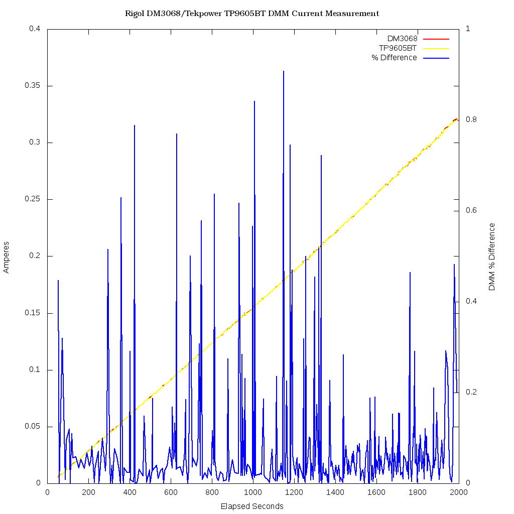 monitor-log